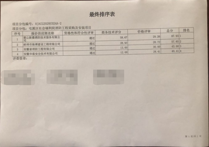 屯溪區(qū)社會福利院消防工程采購及安裝項目（二次）成交結(jié)果公告